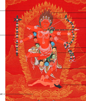 The Goddess Kurukulla Thangka | Red and Gold Dakini Art