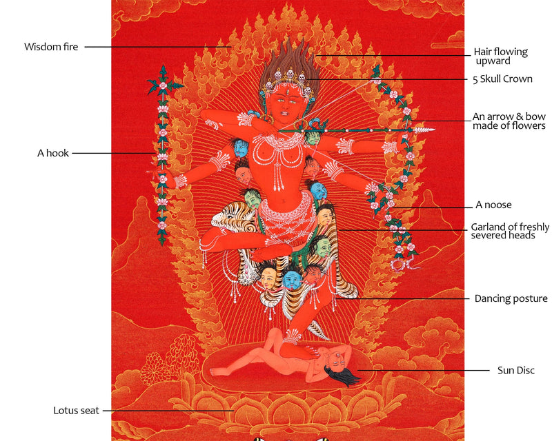 The Goddess Kurukulla Thangka | Red and Gold Dakini Art