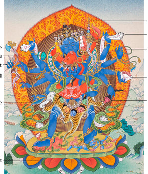 12 Armed Chakrasamvara Thangka | Meditational Deity | Tibetan Yidam Paintings