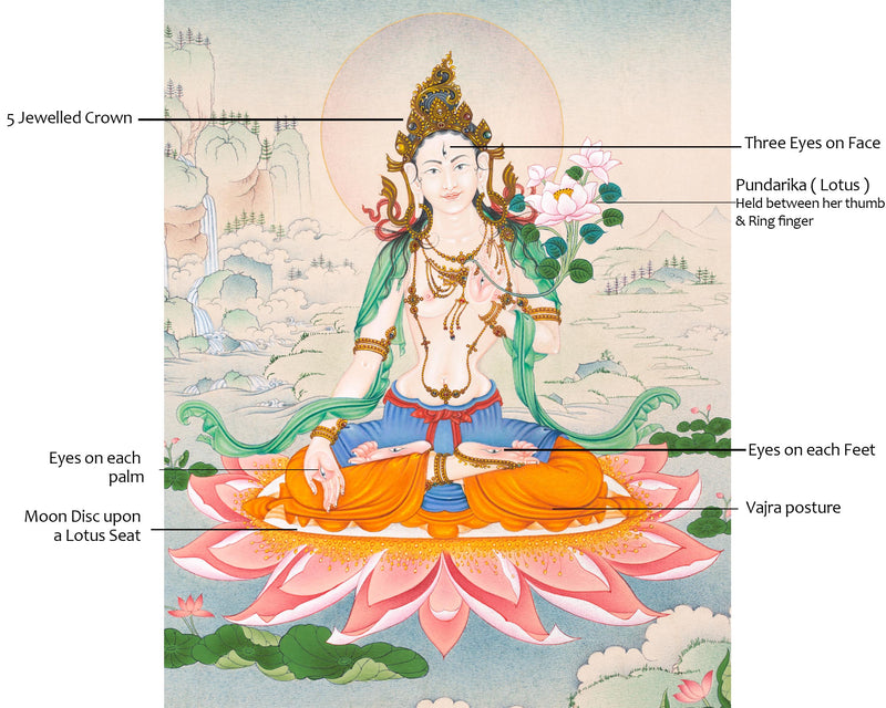 High Quality Digital White Tara Thangka Print | The Serene Goddess of Healing and Compassion