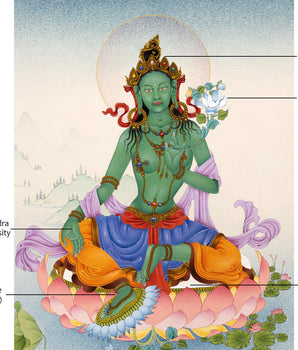 Green Tara Thangka | Himalayan Paintings | Hand-Painted with 24k Gold