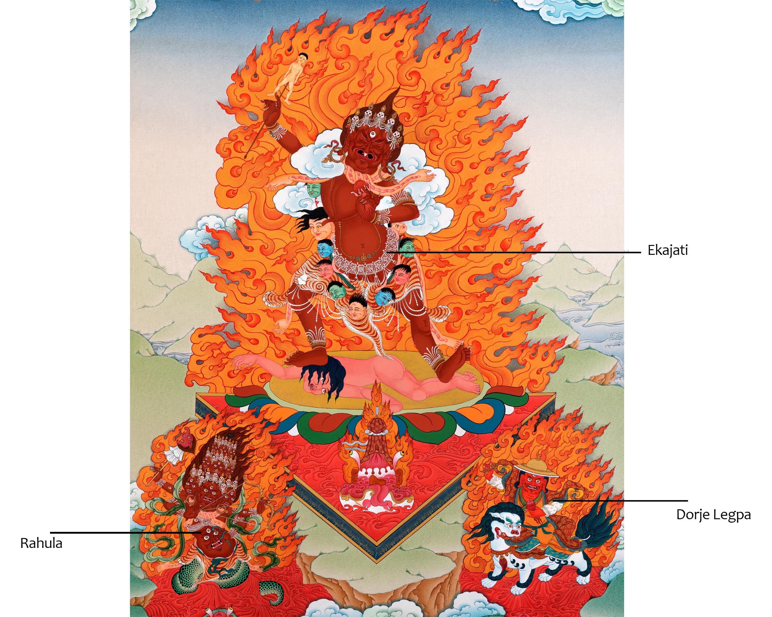 Ekajati, Rahula & Dorje Legpa Thangka | The Three Nyingma Protectors