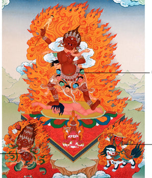 Digital Print On Cotton Canvas For Ekajati Mantra Practice | Ekajati With others Dorje Legpa & Rahula Thangka Print