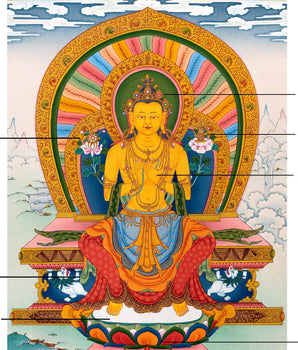 Maitreya Buddha | Traditional Himalayan Art | Exquisite Future Buddha Art
