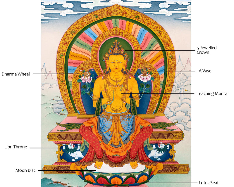 Maitreya Buddha | Traditional Himalayan Art | Exquisite Future Buddha Art