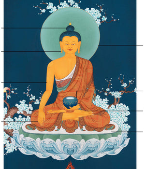 Shakyamuni Buddha Thangka | Siddhartha Gautama | Buddhist Art