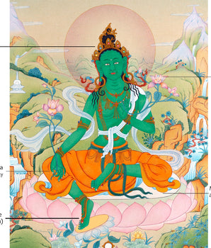 Hand Painted Green Tara Thangka | The Great Mother | Traditional Art
