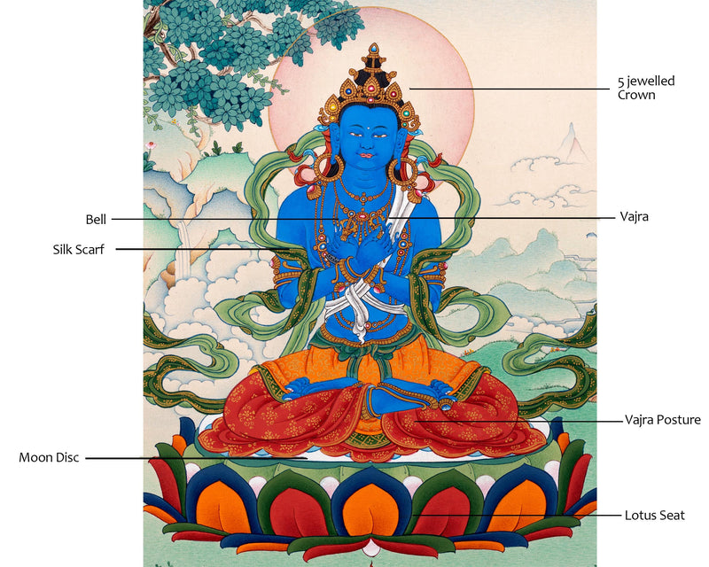 Vajradhara Buddha Thangka | Hand Painted Tibetan Art