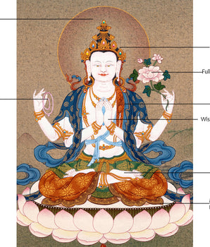 Bodhisattva Chenrezig Thangka  | Tibetan Avalokiteshvara Painting