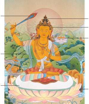 Manjushri Thangka | Traditional Tibetan Art