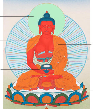 Buddha Amitabha Thangka | Tibetan Hand Painted Art