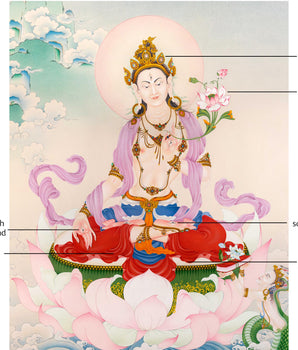 White Tara Digital Print | Mother Deity | LongLife Bodhisattva Thangka