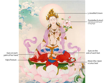 White Tara Digital Print | Mother Deity | LongLife Bodhisattva Thangka