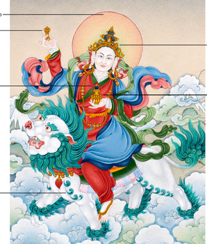 Tashi Tseringma | The Auspicious long-life Lady | Thangka Painting