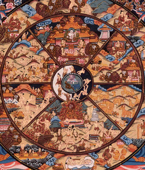 Tibetan Wheel Of Life Thangka | Buddhist Gifts