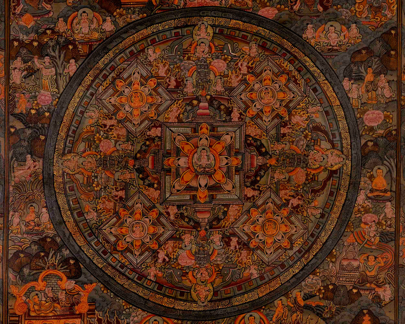 Buddha Mandala | Traditional Tibetan Thangka | Religious Wall Decors