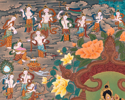 Jambala, Dzambhala Thangka Painting, Tibetan Thangka Print