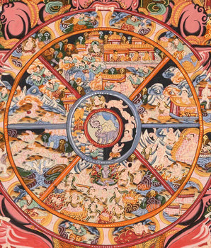 Bhavachakra Thangka | Traditional Tibetan Art | Wall Decors