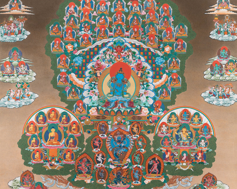 Sakya Refuge Tree | Vajradhara lineage Thangka Print | Tibetan Thangka Paintings Print