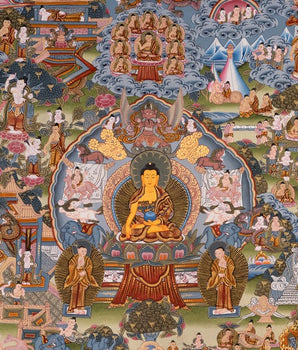 Buddha life Story | Vintage Buddha Thangka