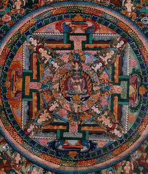 Traditional Heruka Mandala | Religious Buddhist Thangka | Wall Decors