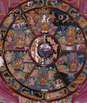 Brocade Mounted Wheel Of Life | Traditional Artwork | Wall Decors