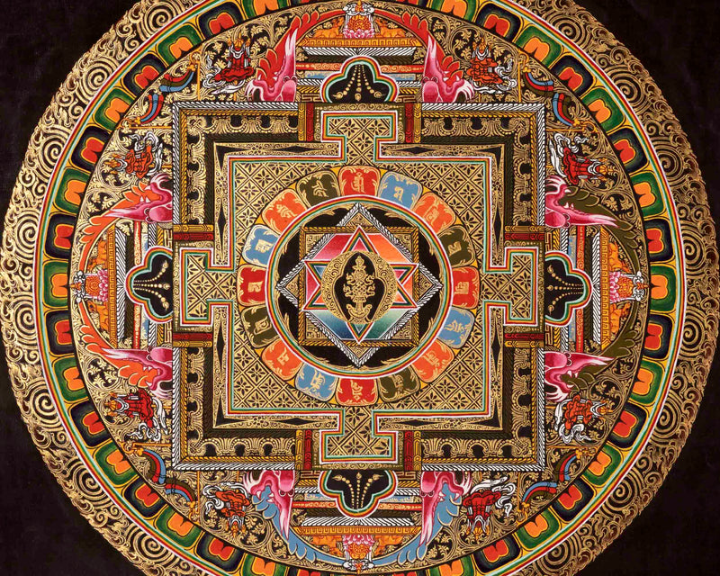 Traditional Mandala Thangka | Buddhist Handpainted Art | Wall Decors