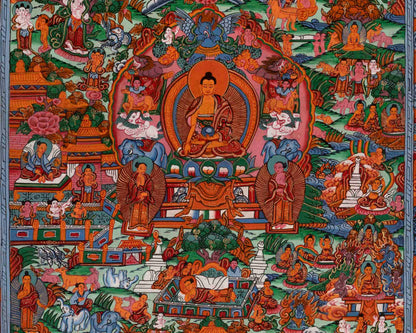Shakyamuni Buddha's Life Story | Vintage Thangka | Wall Decors