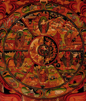 Tibetan Wheel Of Life Thangka | Traditional Samsara Painting | Wall Decors