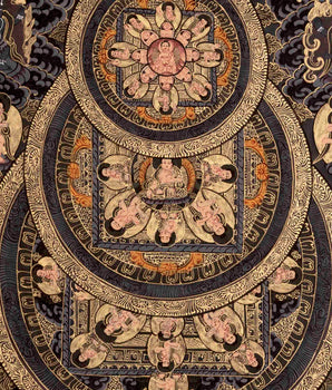 Three Mandala Thangka | Buddha and Female Bodhisattvas