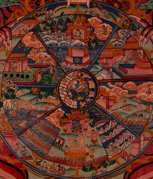 Oil Varnished Bhavachakra Thangka | Religious Buddhist Art | Wall Decors