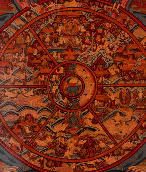 Traditional Oil Varnished Wheel of Life | Tibetan Thangka