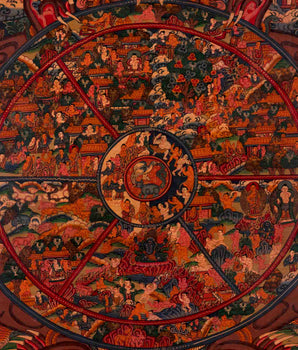 Wheel of Life Painting | Buddhist Religious Thangka | Wall Decors