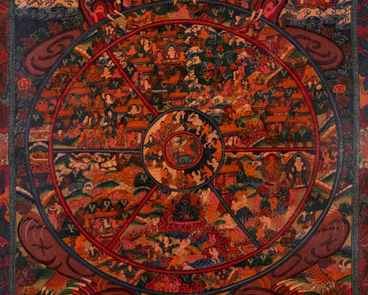 Wheel of Life Painting | Buddhist Religious Thangka | Wall Decors