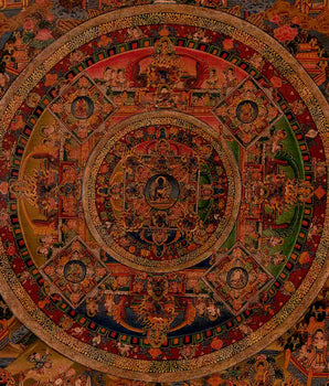Shakyamuni Buddha Mandala Thangka | Traditional Tibetan Thangka
