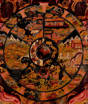 Wheel Of Life Thangka | Traditional Tibetan Art | Wall Decors