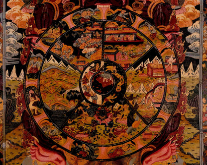 Wheel Of Life Thangka | Traditional Tibetan Art | Wall Decors