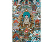 Rare Marpa Milarepa Thangka, Kagyu Lineage Master, Himalayan Vajrayana Buddhist Art