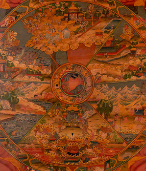 Wheel Of Life Buddhist Thangka | Religious Tibetan Artwork | Wall Decoration