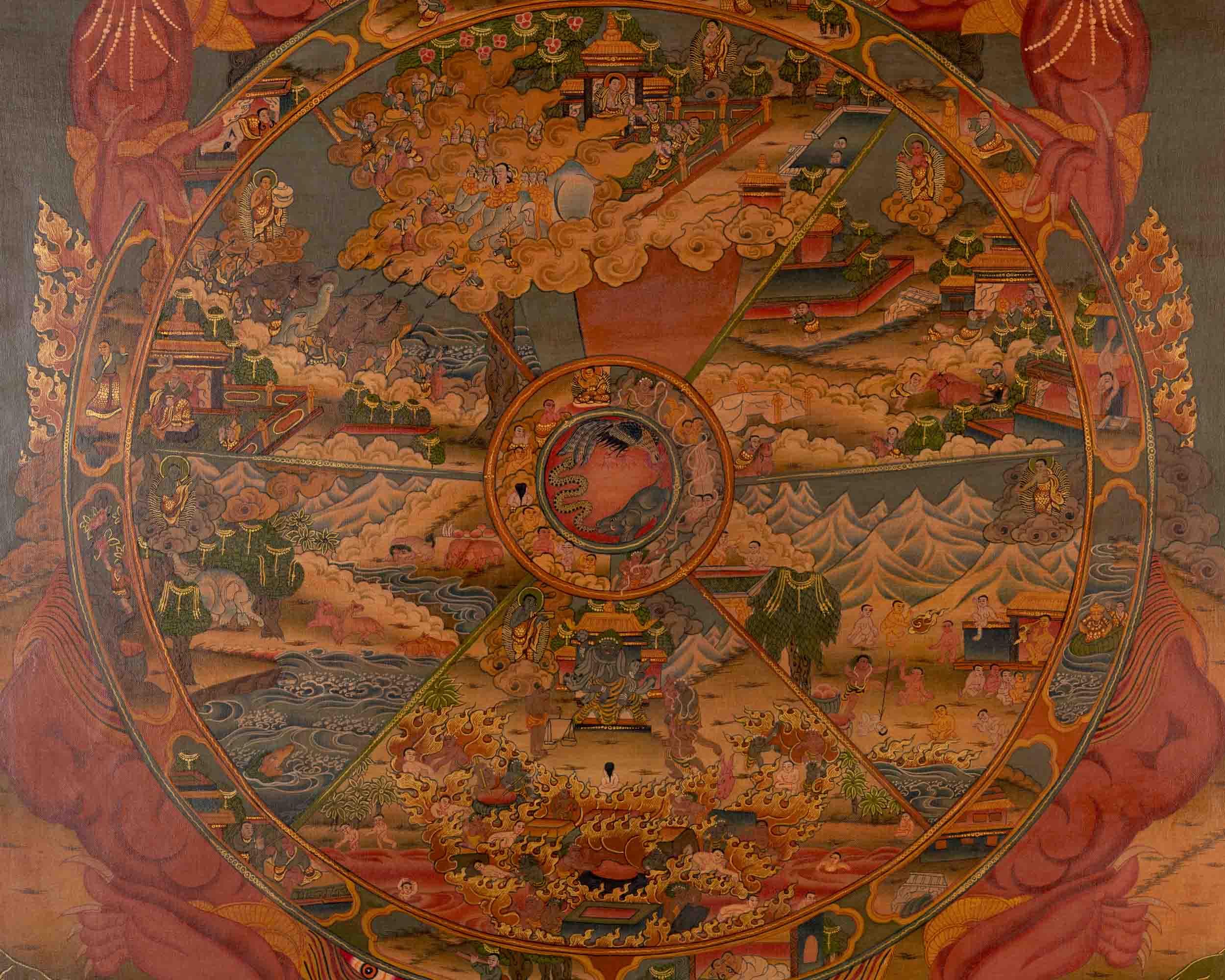 Wheel Of Life Buddhist Thangka | Religious Tibetan Artwork | Wall Decoration