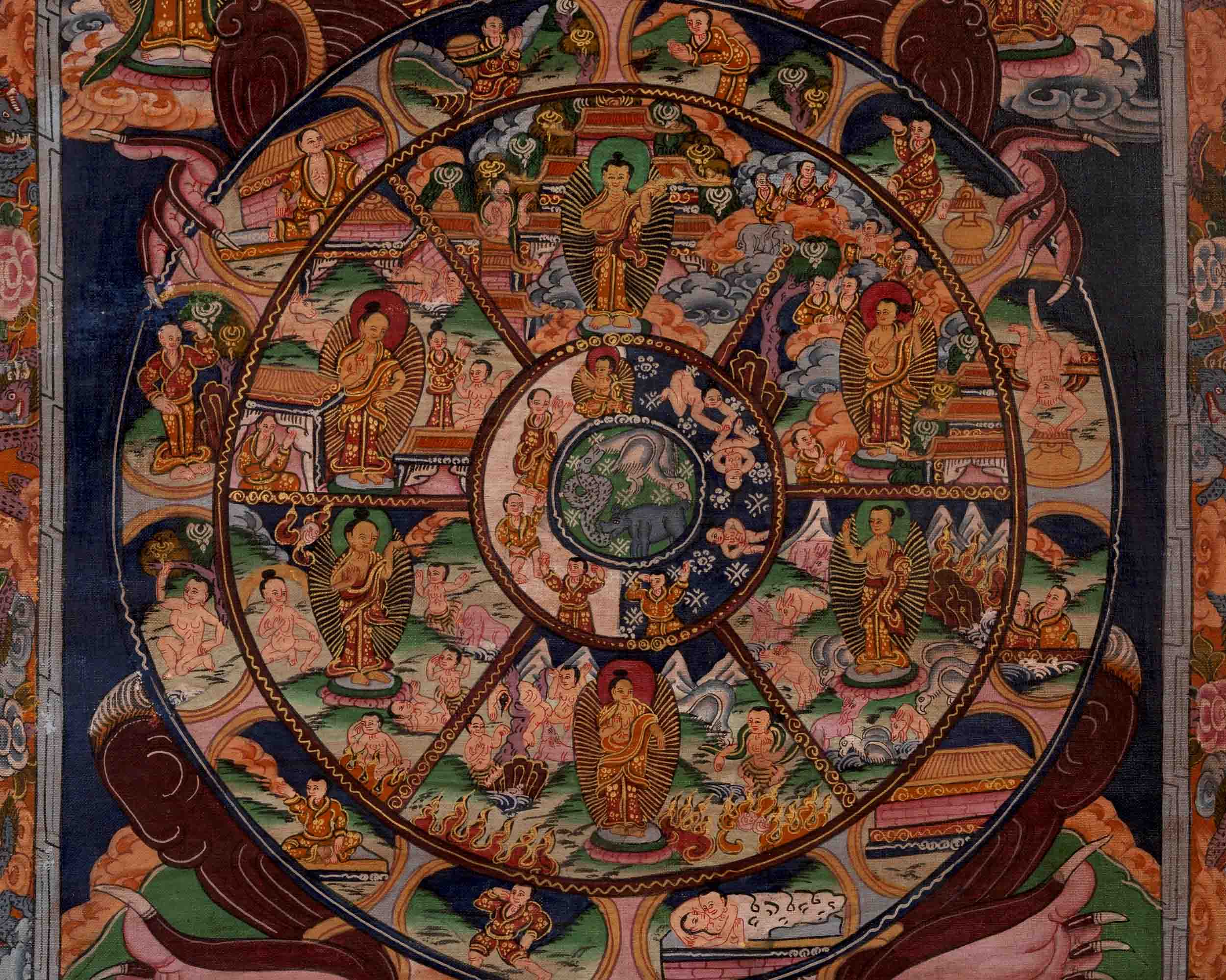 Original Bhavachakra Thangka | Traditional Handpainted Art | Wall Decors