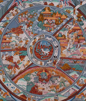Wheel of Life | Traditional Tibetan Thangka | Wall Decors