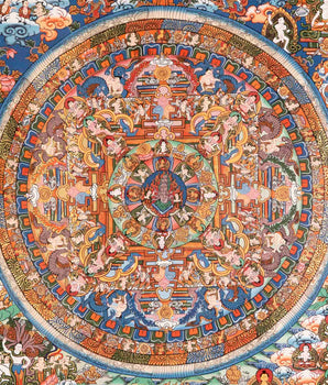 Heruka Mandala Thanka With Brocade | Wall Decor Painting