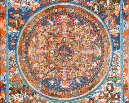 Heruka Mandala Thanka With Brocade | Wall Decor Painting