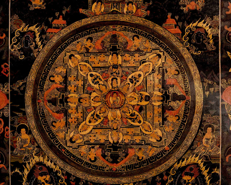 Buddha Mandala Art | Traditional Tibetan Thangka | Wall Decors