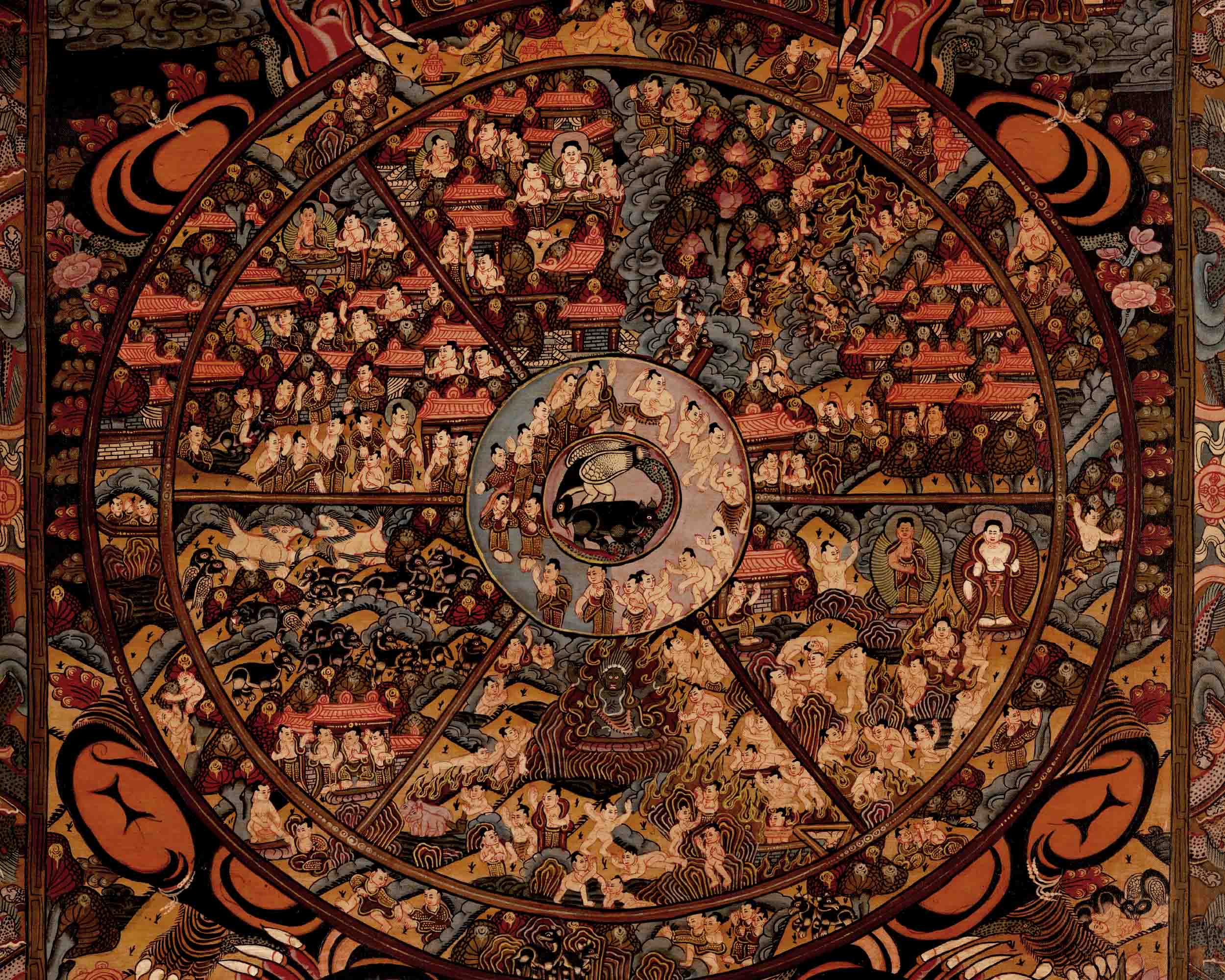 Traditional Wheel of Life Thangka | Religious Artwork | Wall Decors