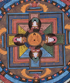 Wall Decors Mandala Thangka | Religious Tibetan Art |