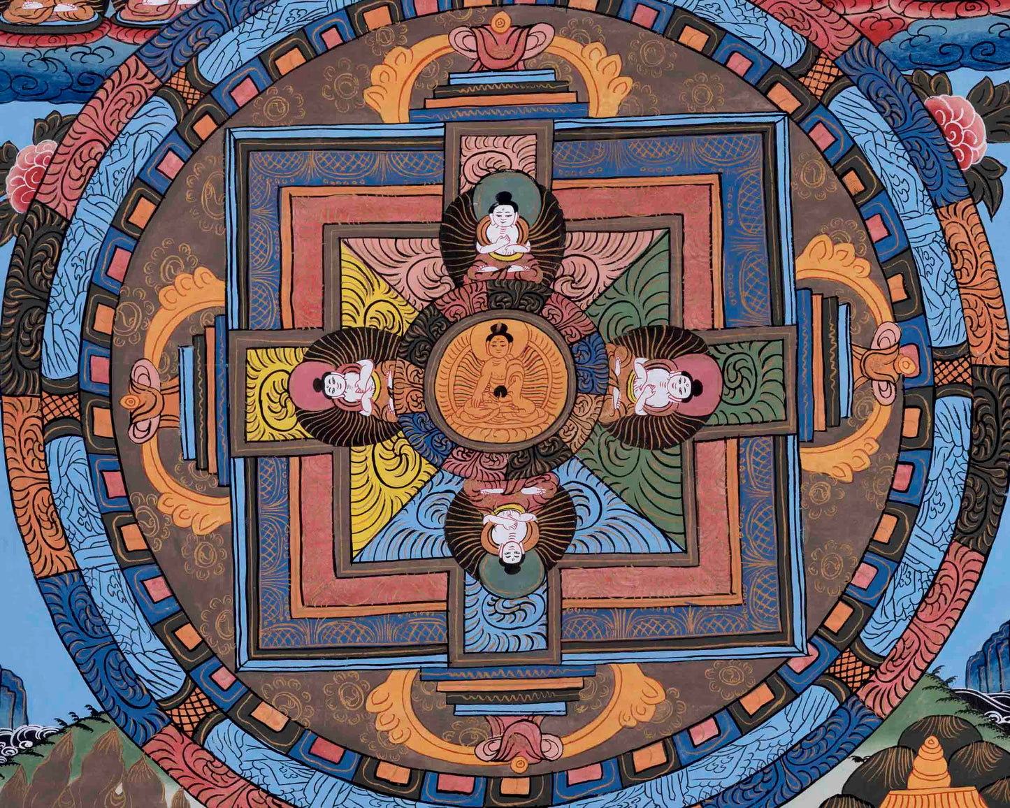 Wall Decors Mandala Thangka | Religious Tibetan Art |