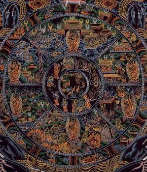 Bhavachakra Thangka | Wheel Of Life | Wall Decors