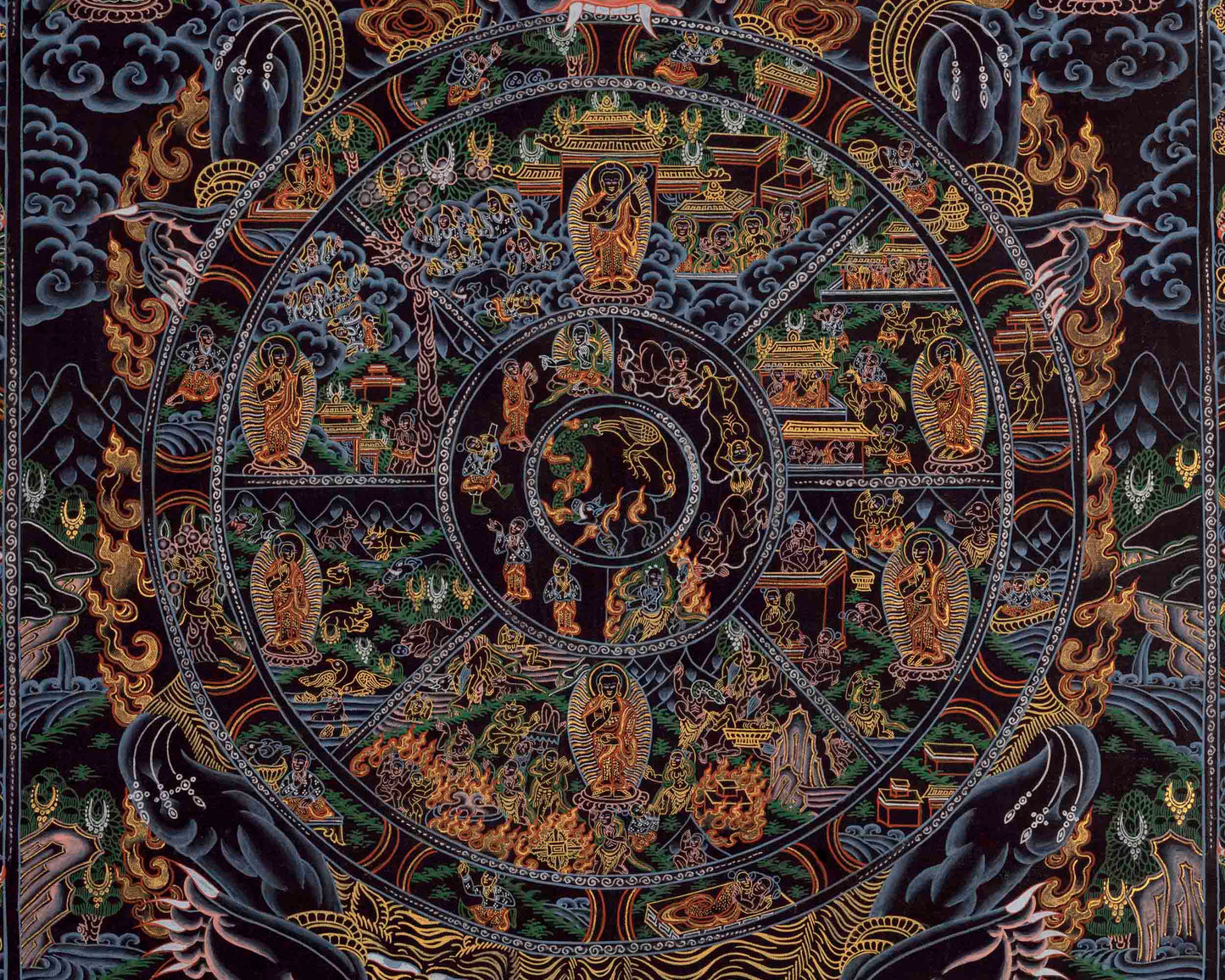 Bhavachakra Thangka | Wheel Of Life | Wall Decors